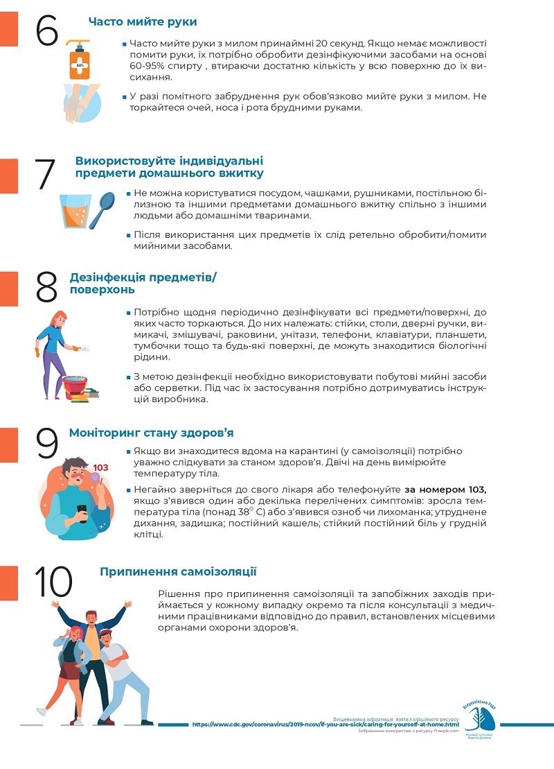 Рекомендації для осіб, з підозрою або хворими на COVID-19, які перебувають вдома на самоізоляції