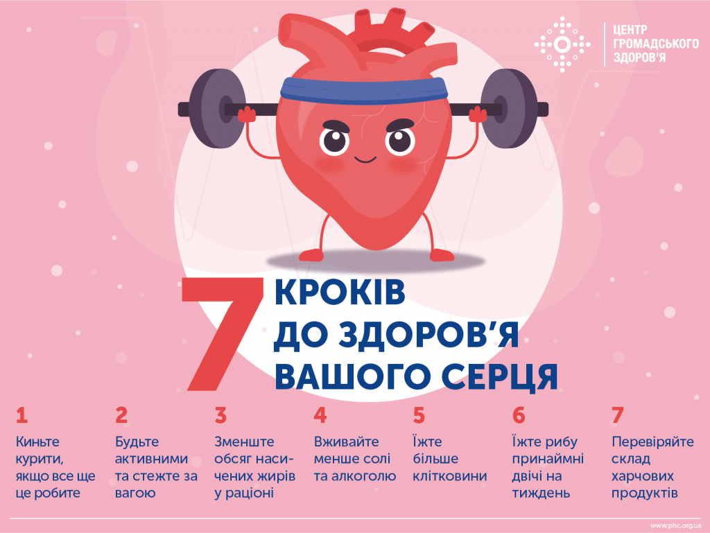 20 жовтня – Всеукраїнський день боротьби з раком грудей