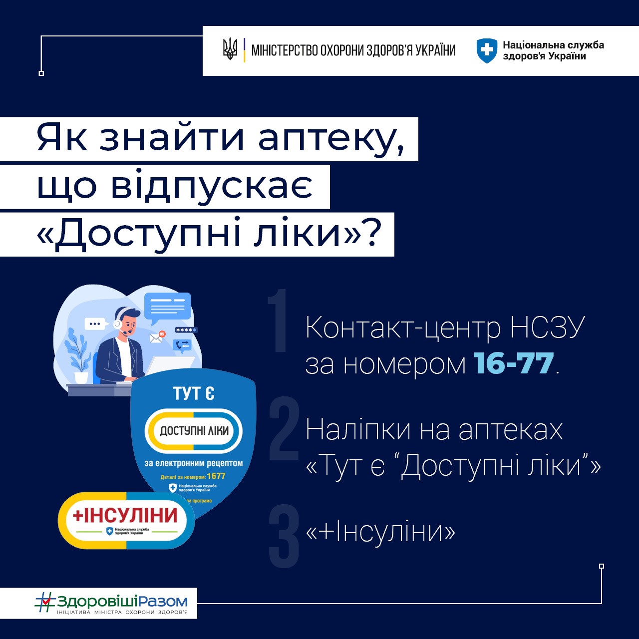 За програмою “Доступні ліки” пацієнти з хронічними захворюваннями можуть отримати ліки безоплатно або з незначною доплатою