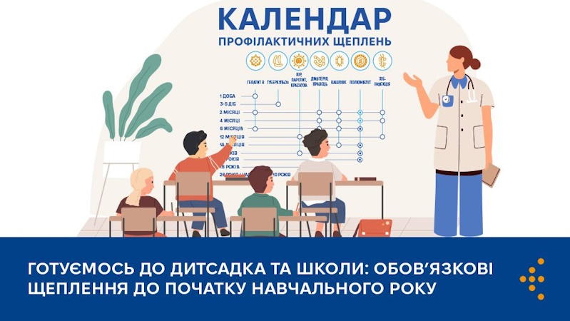 Готуємось до дитсадка та школи: обов’язкові щеплення до початку навчального року
