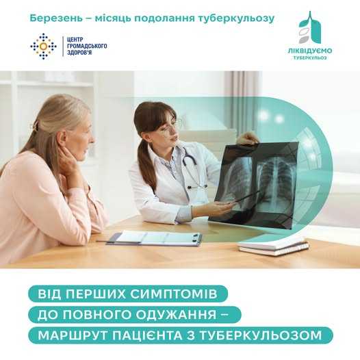 Березень 2026 р. - місяць подолання туберкульозу